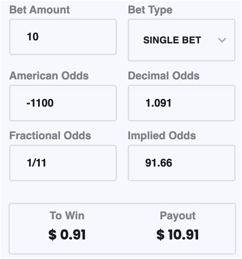 Morning Line Odds as a Betting Tool: How the Odds are Calculated.